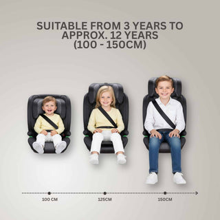 A picture displaying the Jovikids car seat being suitable for 3 year olds to 12 years olds.
