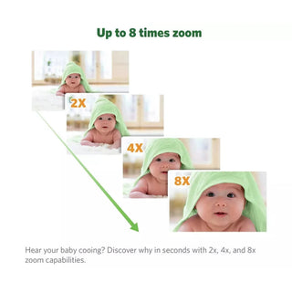 LeapFrog LF815HD 5-Inch Portable Smart Baby Monitor