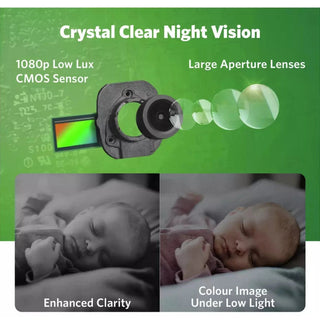 LeapFrog LF4917HD Baby Monitor