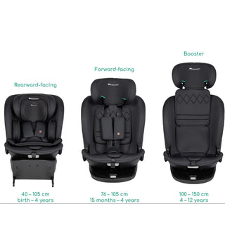 Bebeconfort RevolveFix 360 i-Size Car Seat – ISOFIX 0–12 Years