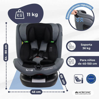 Mobiclinic Pandafix Car Seat – 360° Rotating, i-Size, Isofix, 0–12 Years (0–36 kg, 40–150 cm)- Black