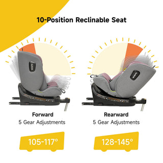 JoviKids Ranger Spin 360 Car Seat - Pink
