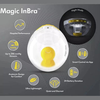 Medela Magic InBra Wearable Double Electric Breast Pump – In-Bra Hands-Free Pump