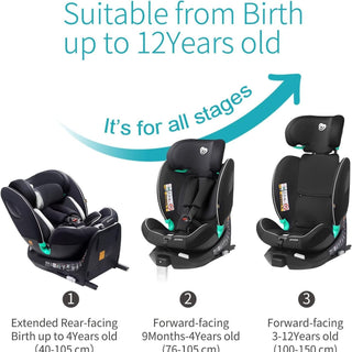 Globalkids i-Size 360 Swivel Car Seat – ISOFIX 40–150cm, Birth–12y