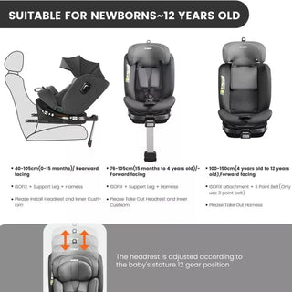 Jovikids i-Size 360° Rotating Car Seat with ISOFIX 40-150cm Baby Childs, Dark Grey