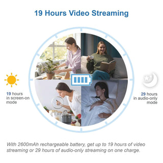 VTech VM3263 2.8" Video Baby Monitor with Night Light – White