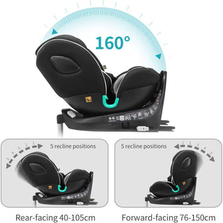 Globalkids i-Size 360 Swivel Car Seat – ISOFIX 40–150cm, Birth–12y