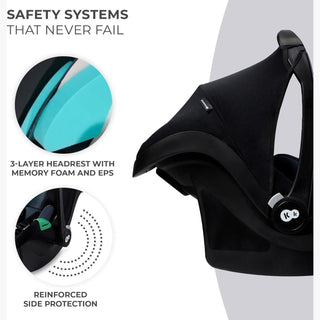 Kinderkraft Mink PRO i-Size Car Seat with ISOFIX Base – Black 40–75 cm