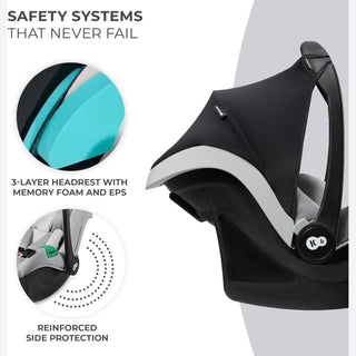 Kinderkraft Mink PRO i-Size Car Seat with ISOFIX Base – Grey 40–75 cm