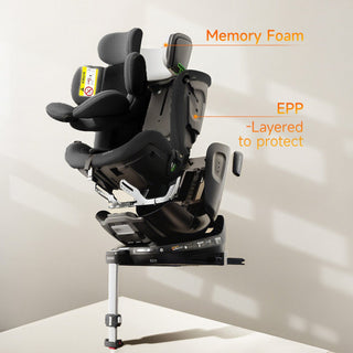 Welldon Smart Rotate 2 Pro+ Car Seat – Ebony
