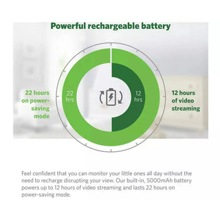 LeapFrog LF815HD 5-Inch Portable Smart Baby Monitor