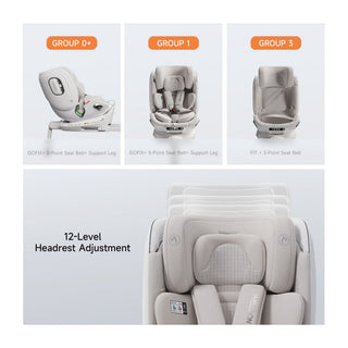 Welldon Smart Turn Air Electric Car Seat – Ivory