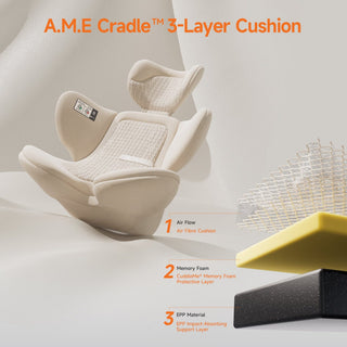 Welldon Smart Turn Lux Electric Car Seat – Ivory