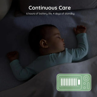 BOIFUN 7SM Smart Baby Monitor | 1080P HD, 2-Way Audio, Auto Screen Switch, App & Monitor Control