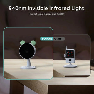 BOIFUN 7SM Smart Baby Monitor | 1080P HD, 2-Way Audio, Auto Screen Switch, App & Monitor Control
