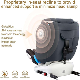 Globalkids Safety Baby Car Seat with Isofix and Top Tether, 360-Degree Rotating