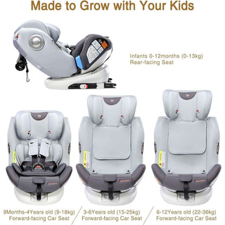 Globalkids Safety Baby Car Seat with Isofix and Top Tether, 360-Degree Rotating