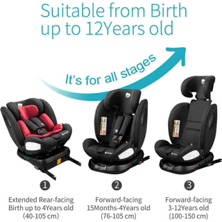 Globalkids Safety Baby Car Seat with Isofix and Top Tether, 360-Degree Rotating Red