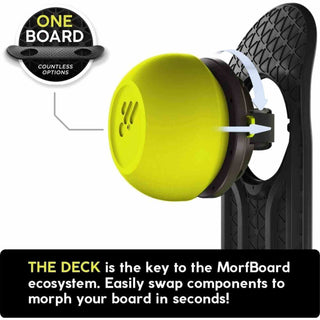 MORFBOARD Adjustable Athletic Bounce Xtension Kit Attachments for Kids Ages 8+