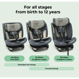 My Babiie MBCSSPINTTCH i-Size 40-150cm Top Tether Spin Car Seat Slate Blue