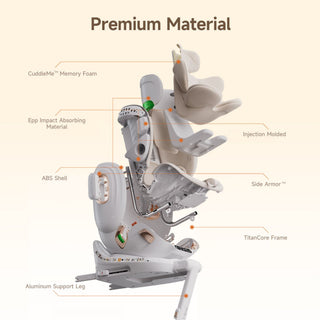 Welldon Smart Turn Lux Electric Car Seat – Ivory