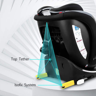 Reecle 360 Swivel ISOFIX Car Seat for Group 0+1/2/3 Grey