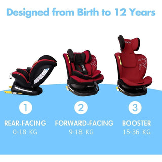 Reecle 360 Swivel ISOFIX Car Seat for Group 0+1/2/3 Red