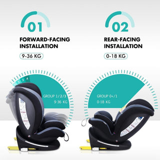 Reecle 360 Swivel ISOFIX Car Seat for Group 0+1/2/3 Grey