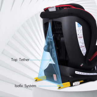 Reecle 360 Swivel ISOFIX Car Seat for Group 0+1/2/3 Red