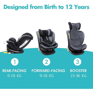 Reecle 360 Swivel ISOFIX Car Seat for Group 0+1/2/3 Grey