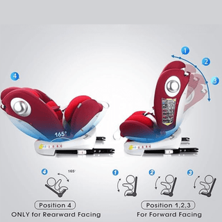 LETTAS 360° Rotation Baby Car Seat with Isofix, Group 0+/1/2/3 Birth to 12 Years