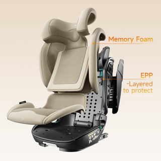 Welldon Cocoon Travel 2 High Back Booster Car Seat – Sahara